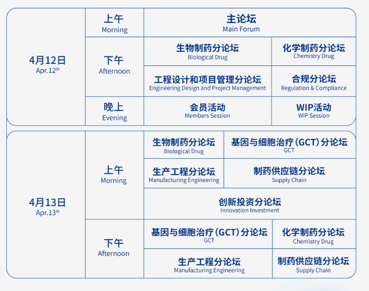 China trial 15