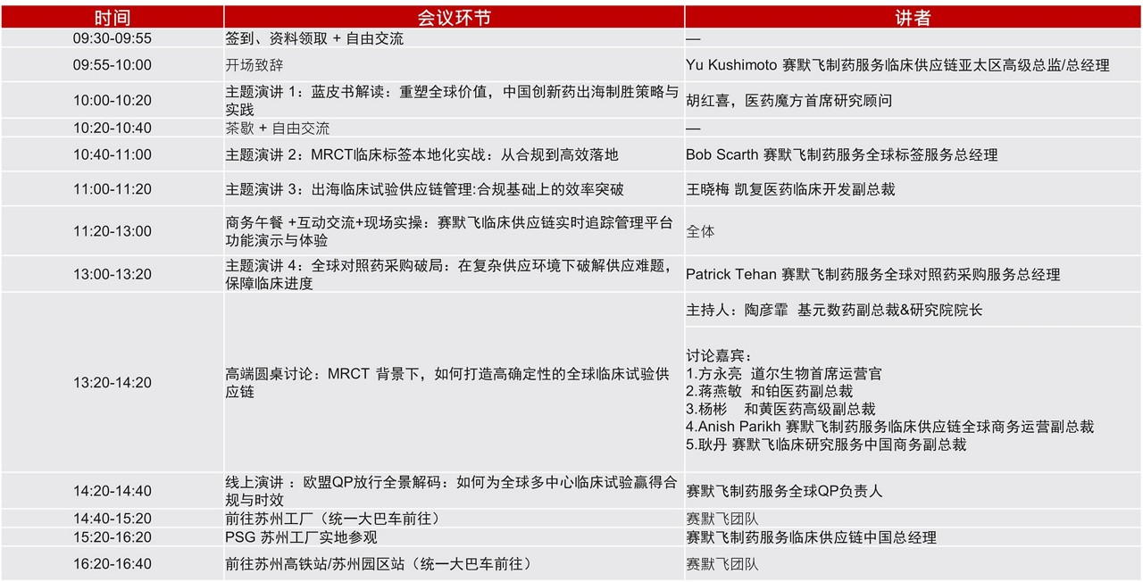 1024赛默飞苏州日程表