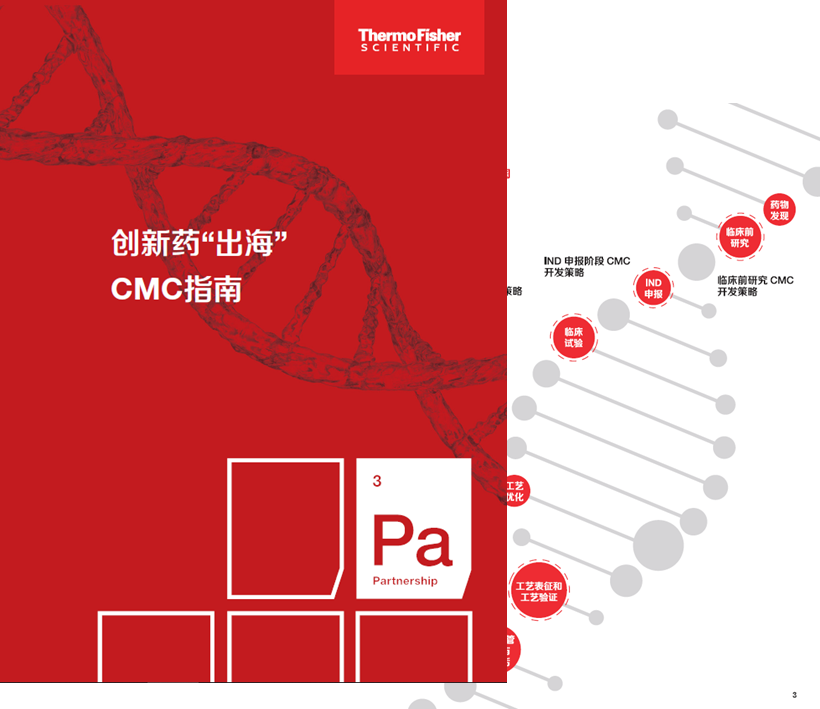 Patheon - The power of partnership